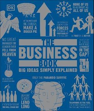 Cover for Dk · The Business Book: Big Ideas Simply Explained - DK Big Ideas (Hardcover Book) (2026)
