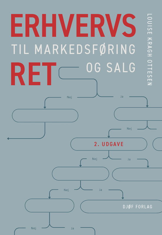 Cover for Louise Kragh Ottesen · Lærebog: Erhvervsret til markedsføring og salg (Sewn Spine Book) [2º edição] (2025)