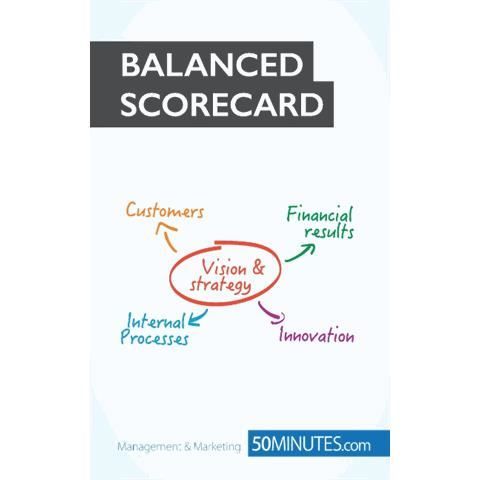 Cover for 50minutes · The Balanced Scorecard (Paperback Book) (2015)