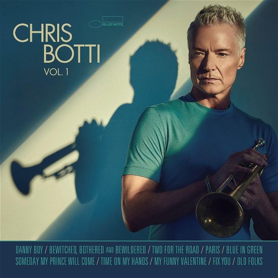 Cover for Chris Botti · Vol 1 (CD) [Japan Import edition] (2023)