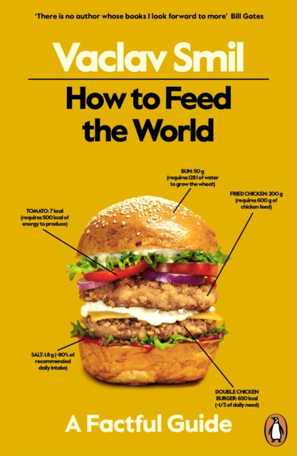 Cover for Vaclav Smil · How to Feed the World: A Factful Guide (Paperback Book) (2025)