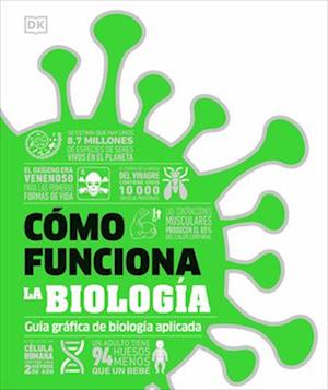 Cover for Dk · Cómo Funciona la Biología (How Biology Works) (Buch) (2025)