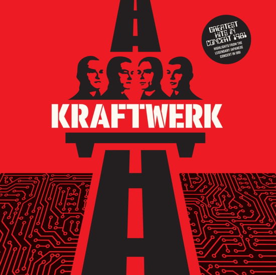 Cover for Kraftwerk · Greatest Hits In Concert (LP) (2025)