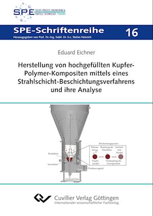 Cover for Eduard Eichner · Herstellung von hochgefüllten Kupfer-Polymer- Kompositen mittels eines Strahlschicht- Beschichtungsverfahrens und ihre Analyse (Paperback Book) (2019)